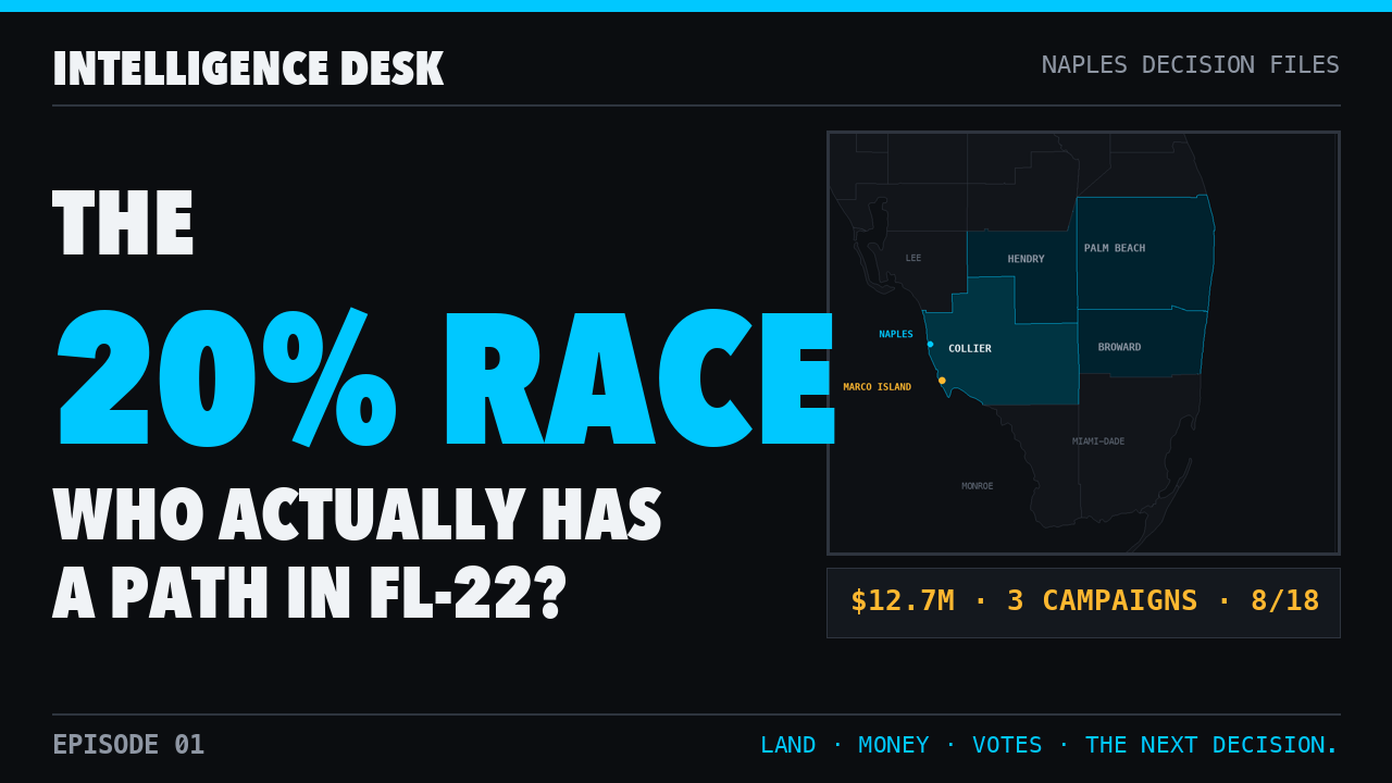 The 20% Race: Who Actually Has a Path in FL-22? — episode thumbnail