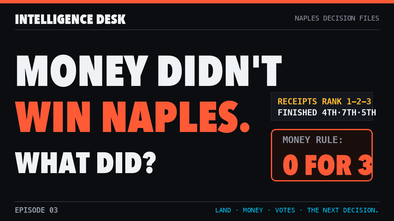 Money Didn't Win Naples. What Did? — episode thumbnail