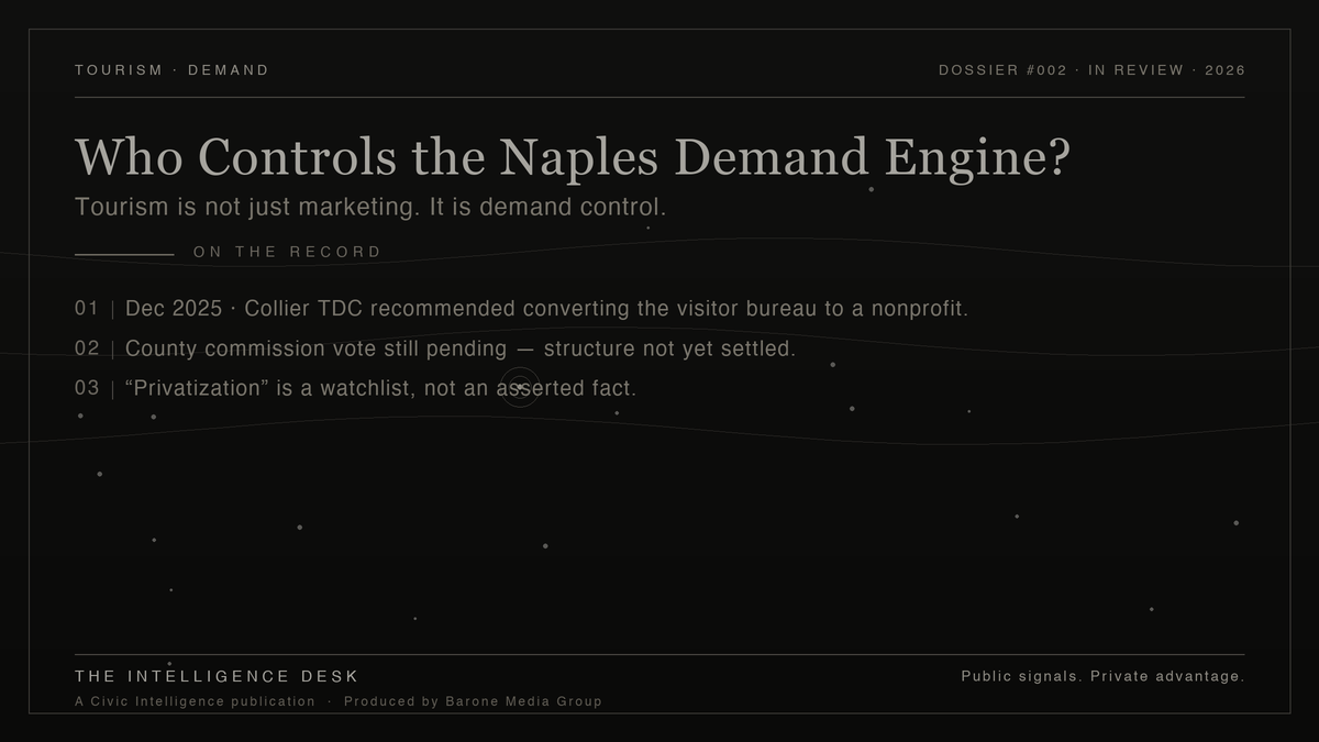 The Intelligence Desk briefing — Who Controls the Naples Demand Engine? On the record: in December 2025 the Collier Tourist Development Council recommended converting the visitor bureau to a nonprofit; the county commission vote is still pending and the structure is not yet settled; “privatization” is a watchlist, not an asserted fact. Dossier #002, in review, 2026.