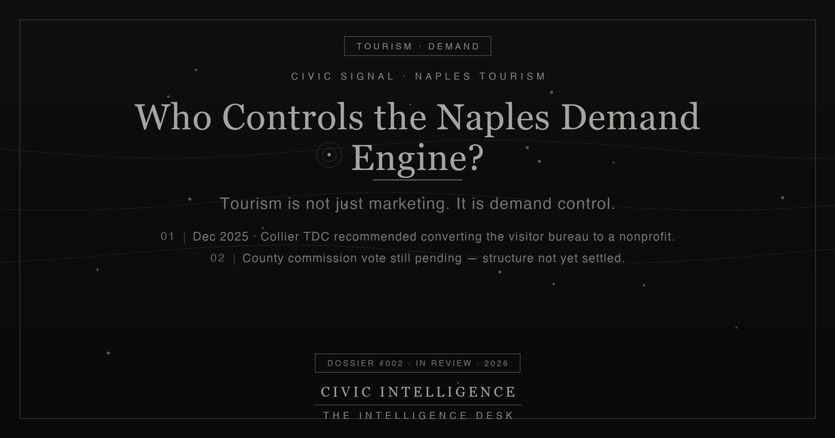 Who Controls the Naples Demand Engine? — Civic Signal card