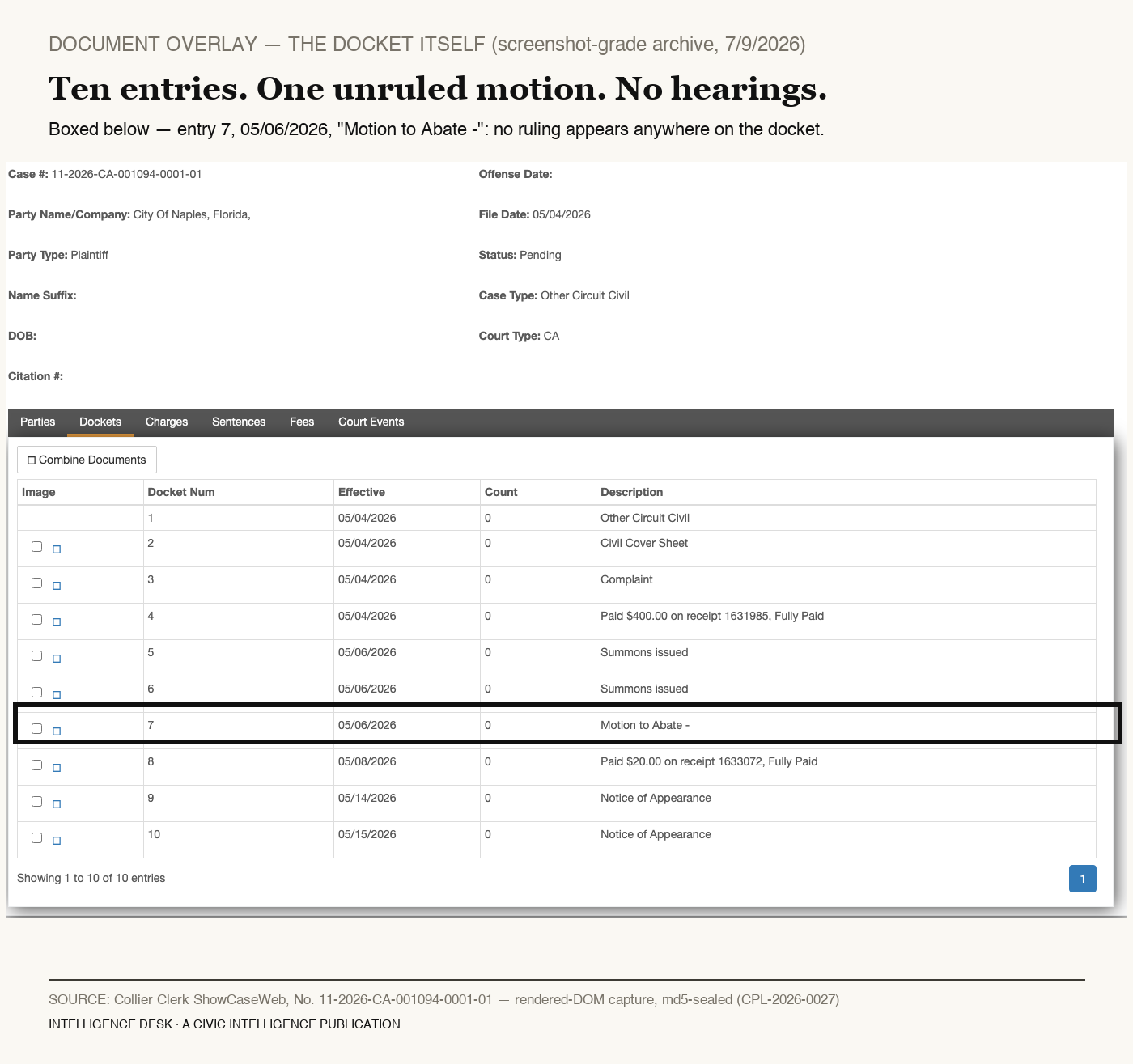 The actual court docket, all ten entries, with the unruled Motion to Abate highlighted