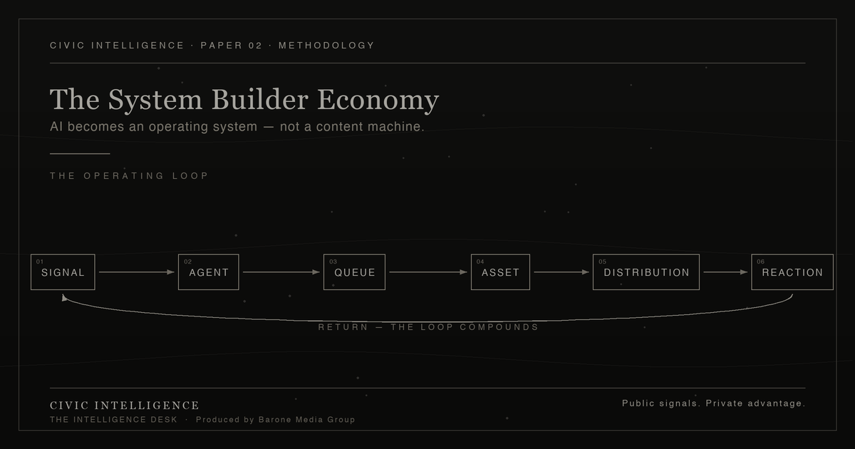 The System Builder Economy — AI as an operating system, not a content machine, Paper 02.